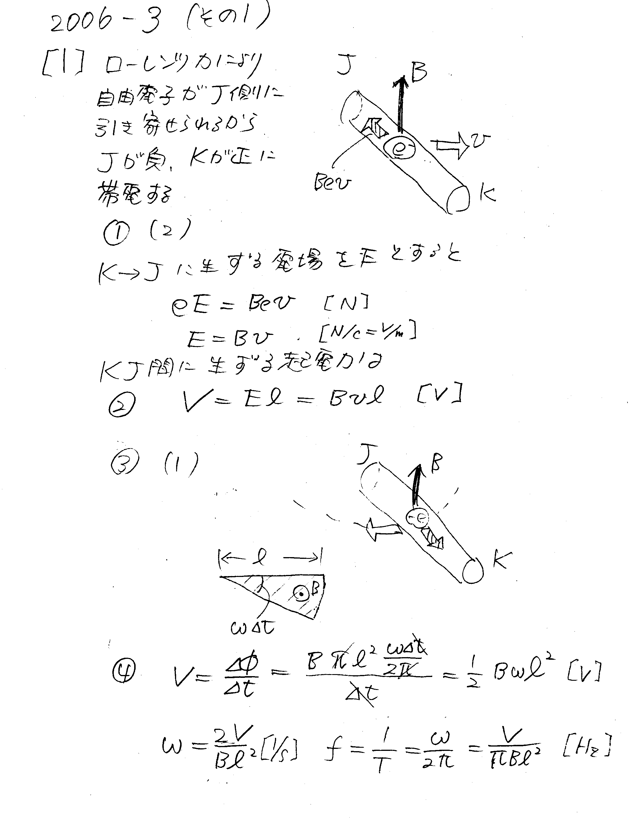 九州工業大学・物理(2006～2009)